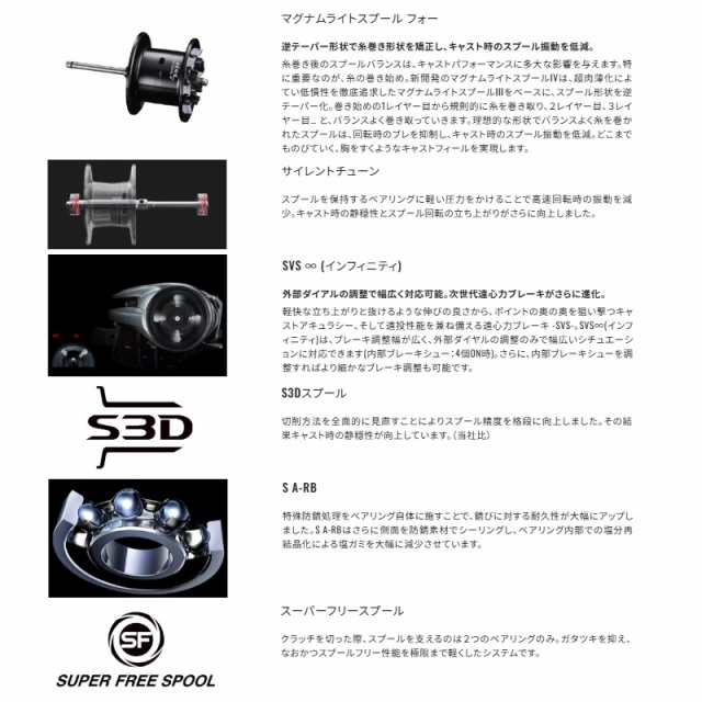 シマノ 25 アンタレス 101XG 左ハンドル (2025年モデル) ベイト