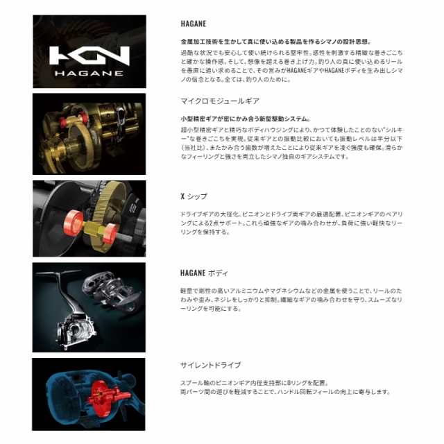 シマノ 25アンタレス 101XG LEFT / ベイト リール 左巻 2025年5