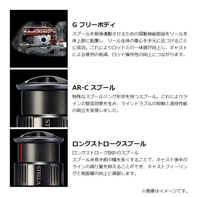 シマノ 25アルテグラ C3000 / スピニング リールの通販はau PAY