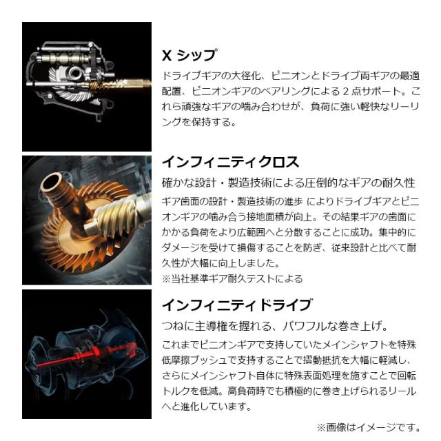 シマノ 25アルテグラ 4000XG / スピニング リールの通販はau PAY