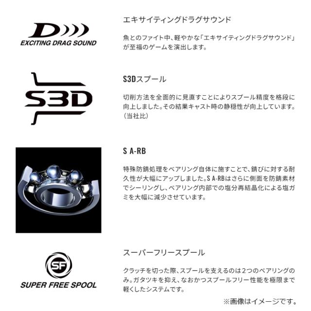 シマノ 25アルデバランDC 30XG RIGHT / ベイト リール 右巻の通販はau