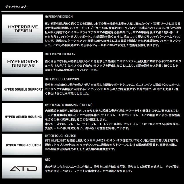 ダイワ 25ティエラ IC 300-C　/ 船 カウンター リール 右巻_5