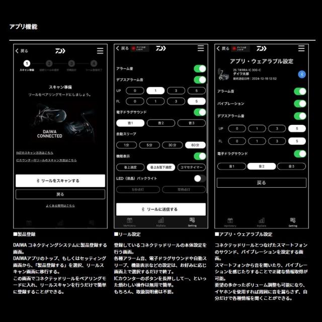ダイワ 25ティエラ IC 300L-C　/ 船 カウンター リール 左巻_2