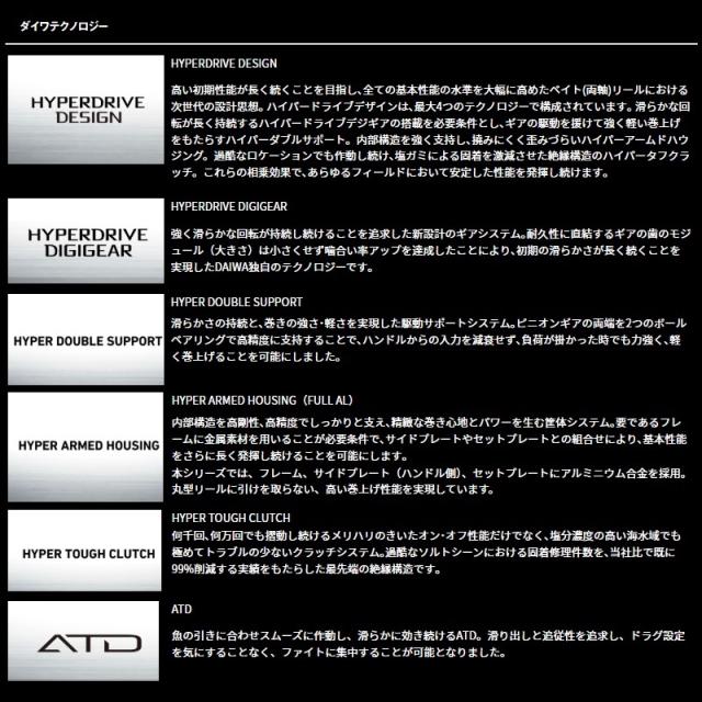ダイワ 25ティエラ IC 300HL-C　/ 船 カウンター リール 左巻_5
