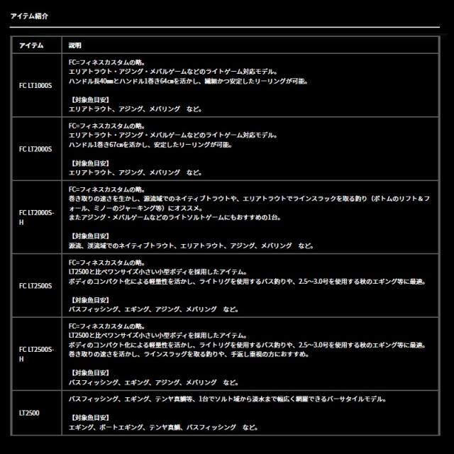ダイワ 25カルディア LT3000　/ スピニング リール_5