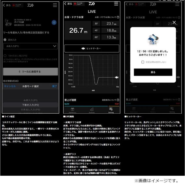 ダイワ 25紅牙 IC 150-C　/ コウガ タイラバ 船 カウンター リール 右巻　2025年3月発売予定_8