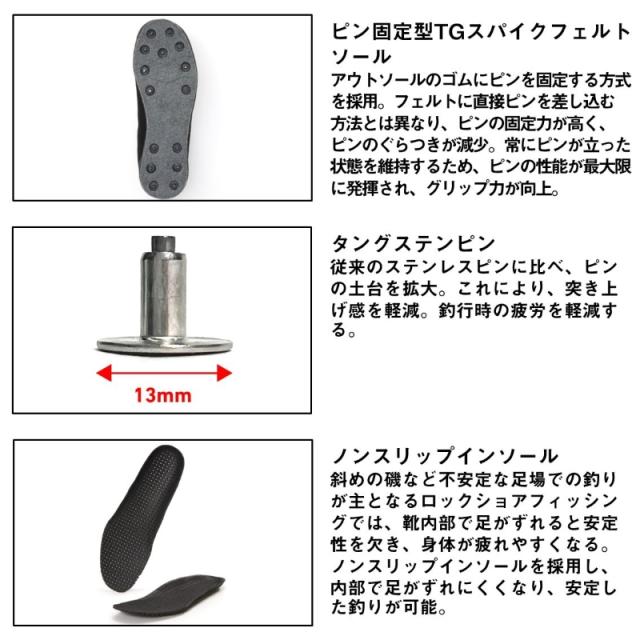 ダイワ DS-1600TG TGロックショアシューズ ローカット TGスパイクフェルト ブラック 26.5cm