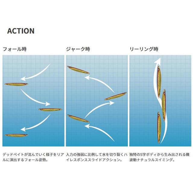 ボーズレス TGノブナガ 180g リアルマイワシ