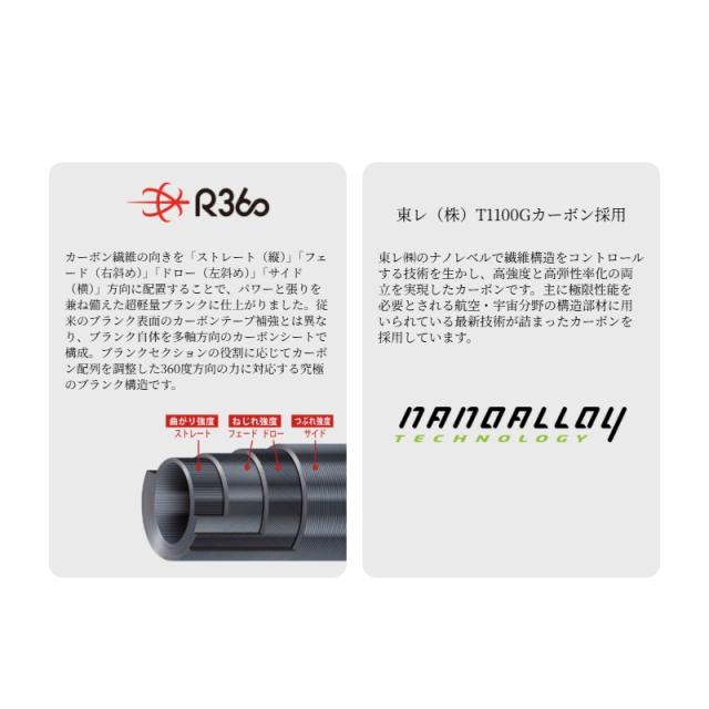 メジャークラフト エギゾースト5G ティップランモデル EZ5TE-S532L_2