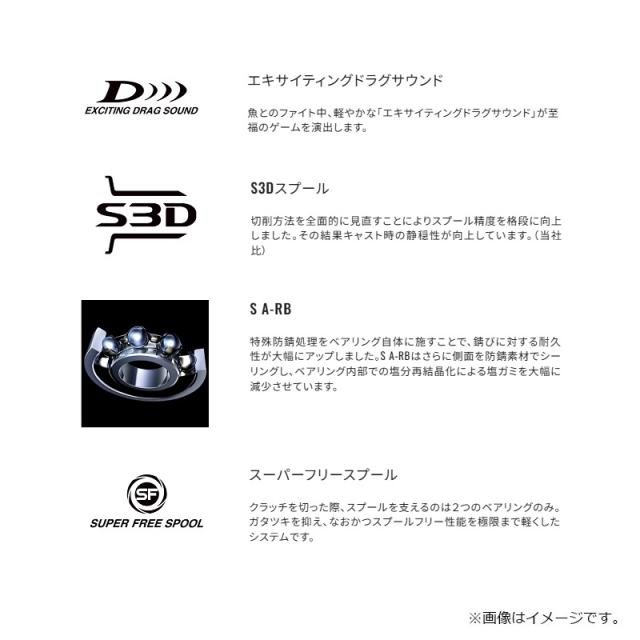 シマノ 25SLX BFS XG RIGHT / ベイト リール ベイトフィネス 右巻の