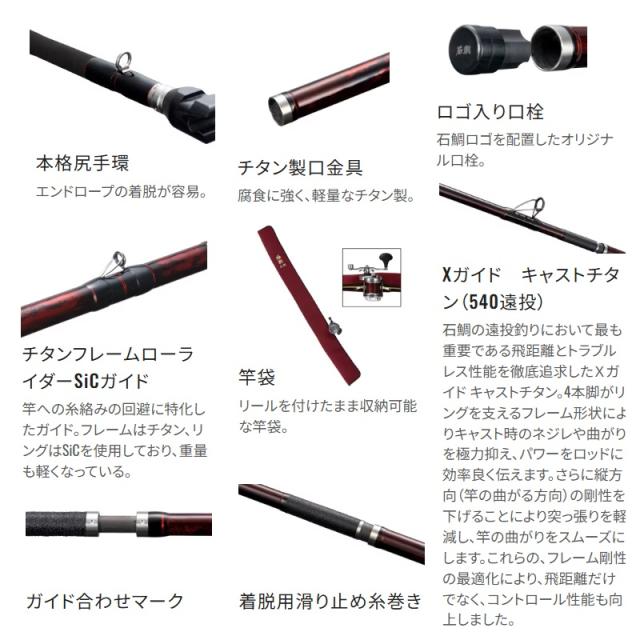 シマノ 24極翔　石鯛 540遠投【大型2】_4
