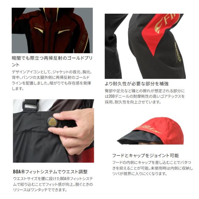 シマノ リミテッドプロ ゴアテックス レインスーツ RA-120Y Mサイズ