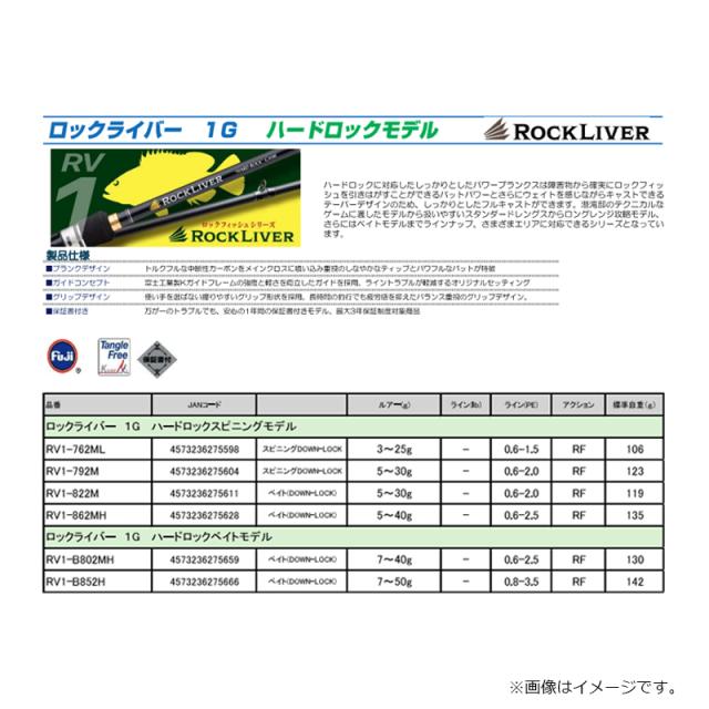 メジャークラフト ロックライバー 1G ハードロック RV1-B802MHの通販は