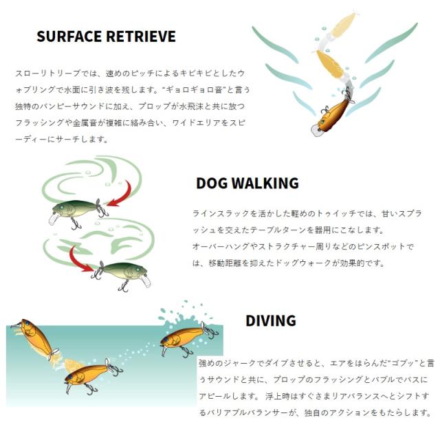 デプス バズジェットJr. #12 クリアチャートバックの通販はau PAY