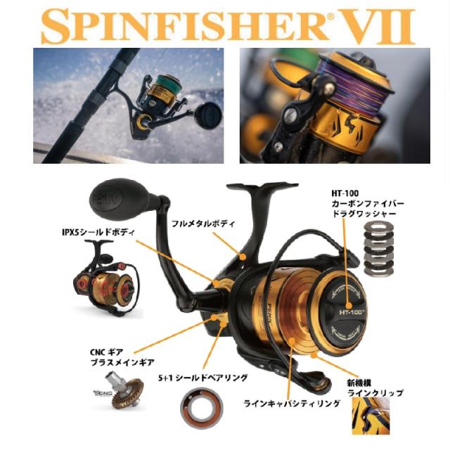 LIVRE リールカスタムパーツ フルコンプ クランク シマノ用 左巻き  110mm  GMR(ガンメタ×レッド) リールカスタムパーツ LIVRE フルコンプ クランク シマノ用 左巻き