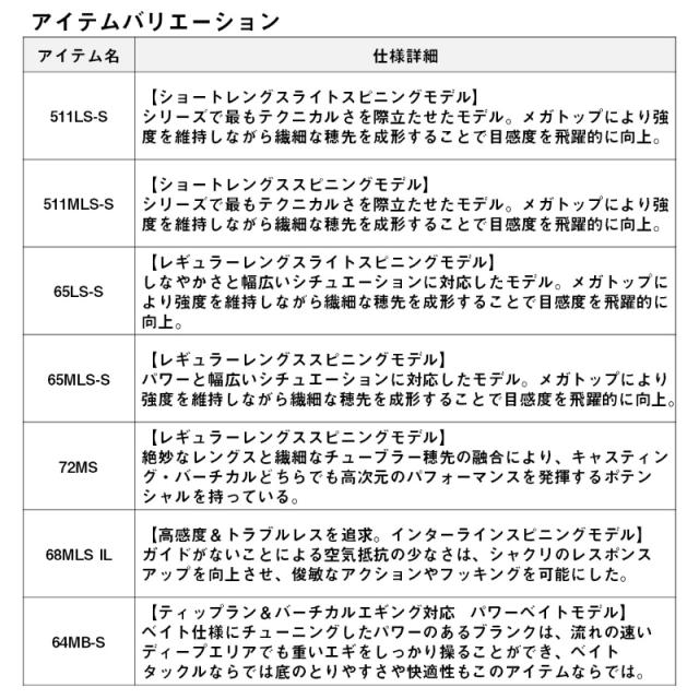 ダイワ エメラルダス AIR BOAT 64MB-S・K / ティップラン バーチカル