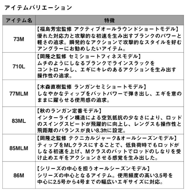 ダイワ エメラルダス AIR IL 83ML・J　/ エギング インターライン ロッド【大型1】_5