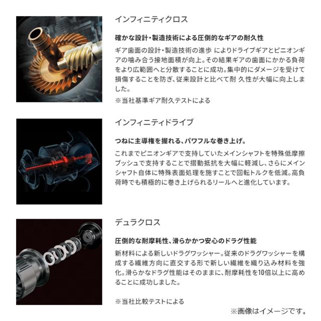 シマノ25 エクスセンス 3000MHG シマノ 25エクスセンス 3000MHG