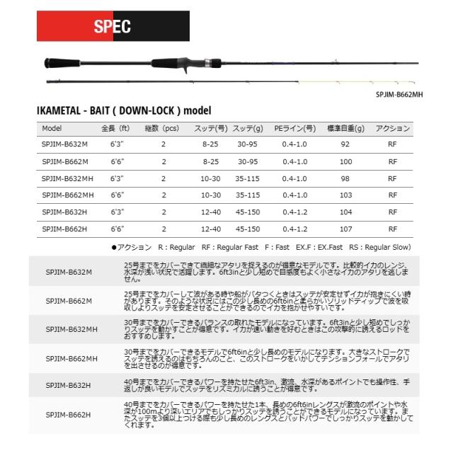 メジャークラフト 25ソルパラ イカメタル SPJIM-S632H/OMO