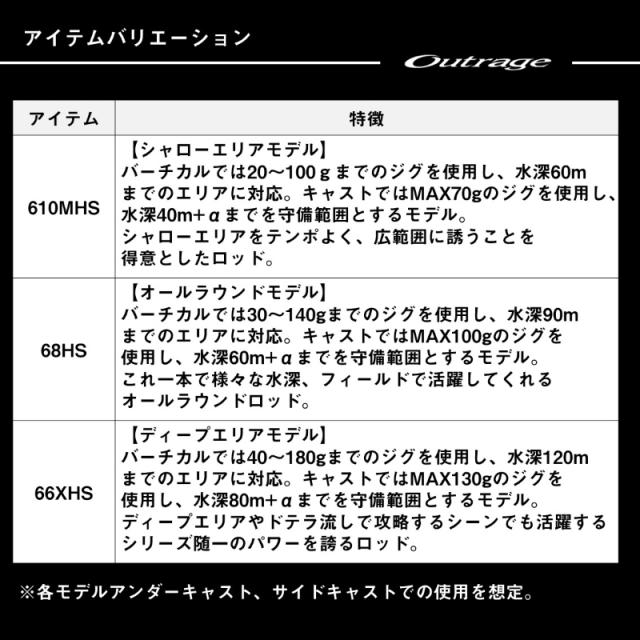 ダイワ アウトレイジ BR BLJ 610MHS　/ ブレードジギング サワラゲーム_4
