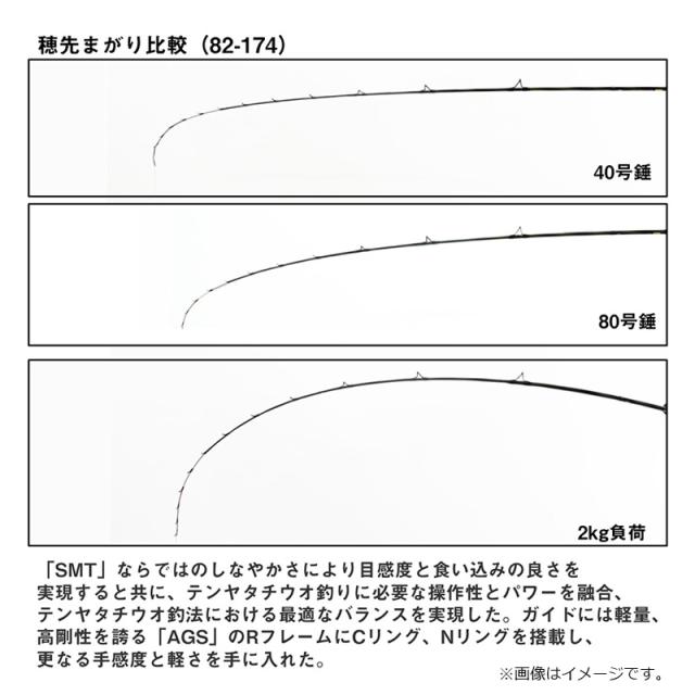 ダイワ 極鋭タチウオテンヤSP EX 82S-177_3