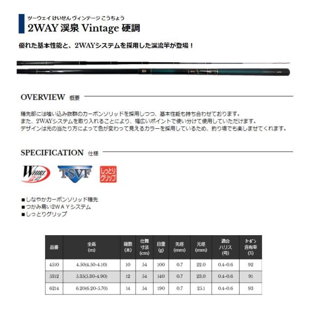 宇崎日新 2WAY 渓泉 Vintage 硬調 5312 5.30m