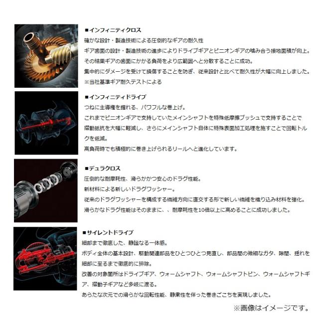 シマノ 25セフィアXR C2000S　/ エギング リール　2025年9月発売予定_9