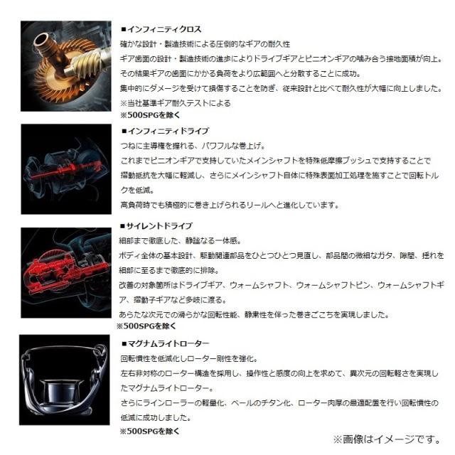 シマノ 25ソアレXR C2000SSHG　/ ライトゲーム アジング メバリング リール_8