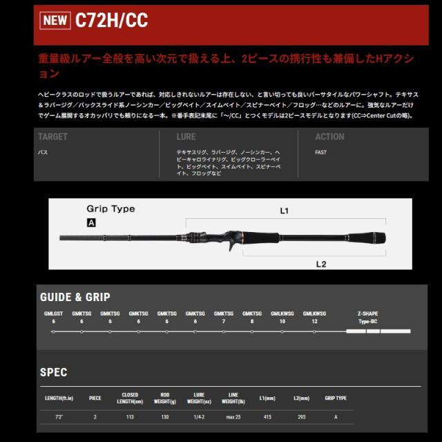 エイテック フルレンジCC (2pcs Model) C72H/CC エイテック フルレンジCC (2pcs Model) C72H/CCの通販はau PAY