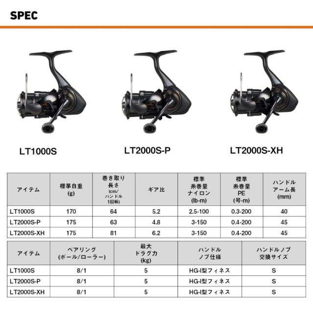 ダイワ イプリミ LT1000S / エリア トラウト 管釣り リールの通販はau