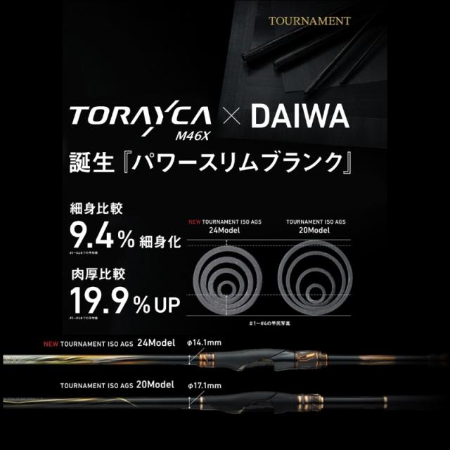 ダイワ トーナメント磯AGS H-53　/ 磯 竿_2