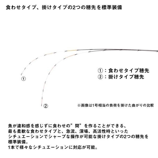 ダイワ ブラックジャックイカダ 172・J / 筏 竿の通販はau PAY