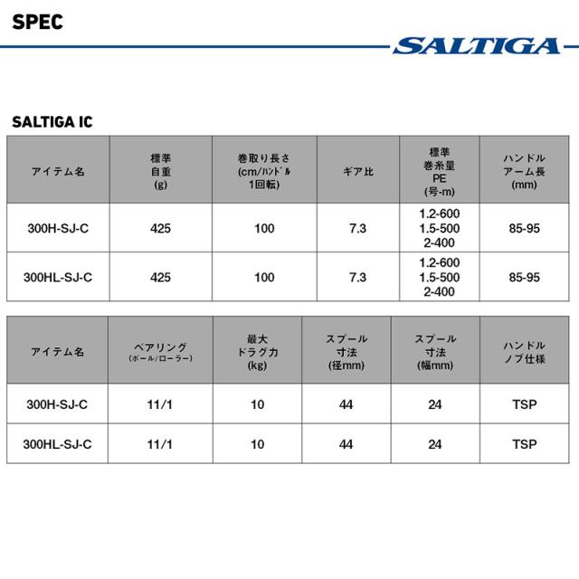 ダイワ 25ソルティガ IC 300HL-SJ-C　/ ジギング カウンター付き ベイト 両軸 リール 左巻_5