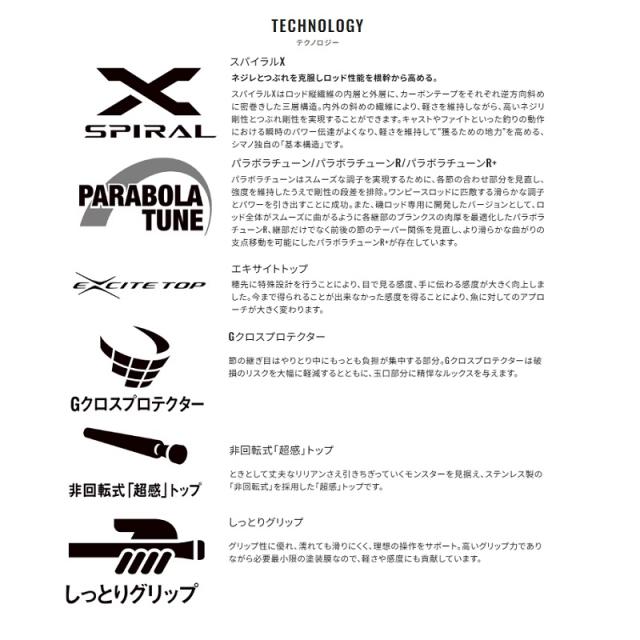 シマノ 25SG ベイシス サーモン 83【大型1】