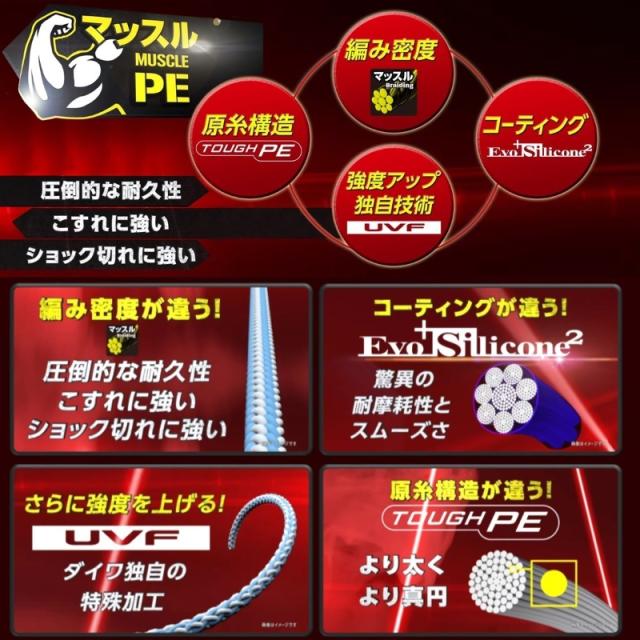ダイワ UVF PEデュラセンサーX8+Si2 5カラー 3号-2400m_4