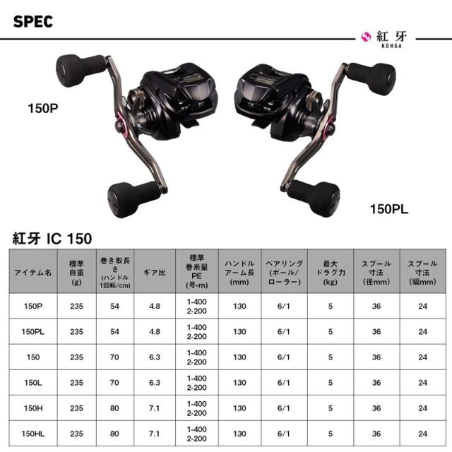 ダイワ 26紅牙 IC 150PL　/ タイラバ リール カウンター付き 左巻_6