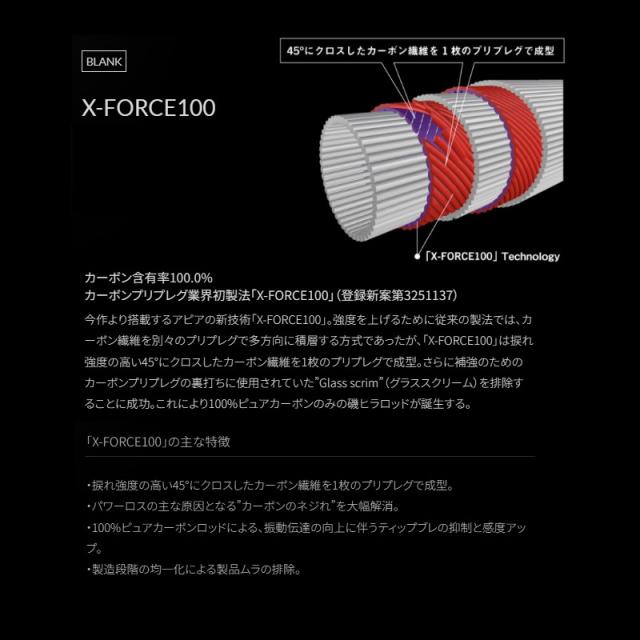 アピア BLACKFIN EX III MISTRAL S110MH アピア（APIA） BLACKFIN