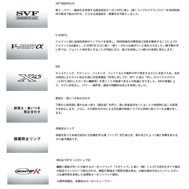 ダイワ 遡 フレイムホーク P-3 90M・E