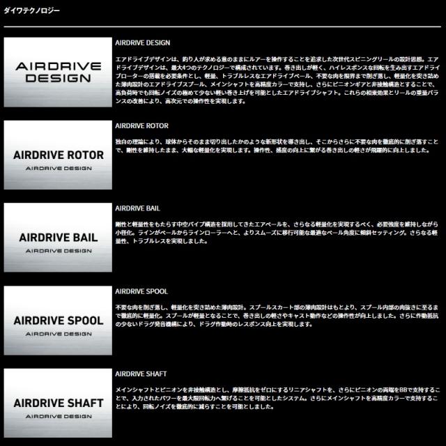 ダイワ セルテートHD LT4000　/ スピニング リール-CXH_5