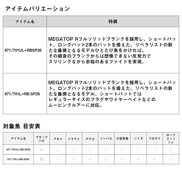 ダイワ ハートランド リベラリスト 671/701L+RB-SP26の通販はau PAY
