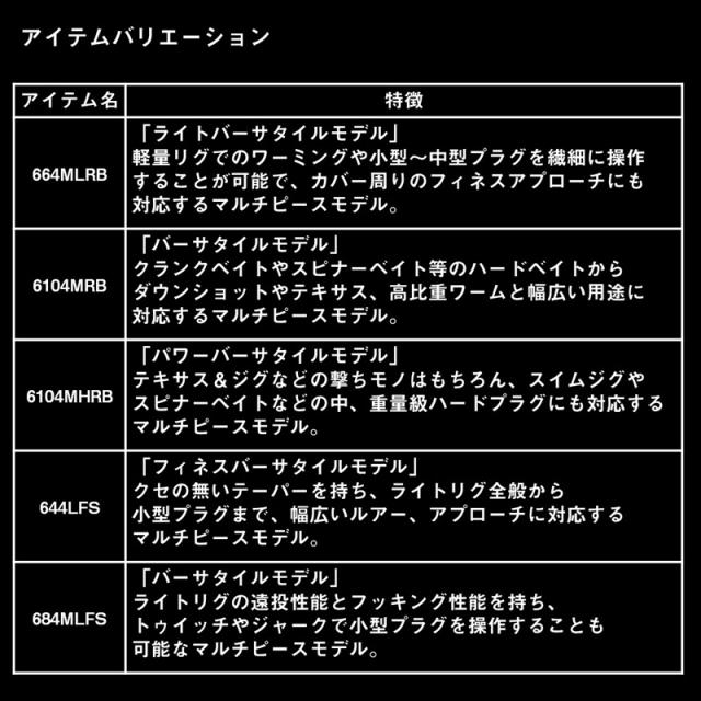 ダイワ タトゥーラ トラベル 6104MHRB　/ バス ベイト ロッド コンパクト パック 4ピース_4