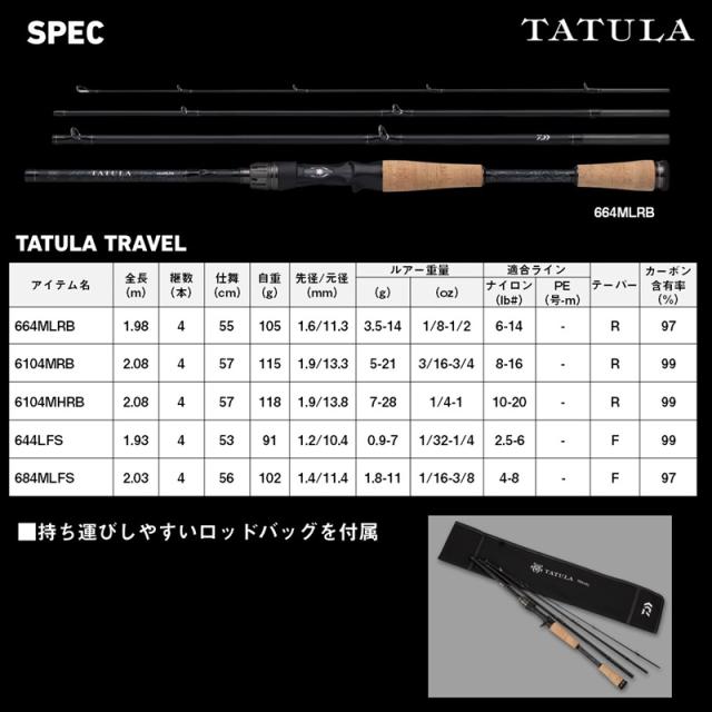 ダイワ タトゥーラ トラベル 6104MHRB　/ バス ベイト ロッド コンパクト パック 4ピース_5