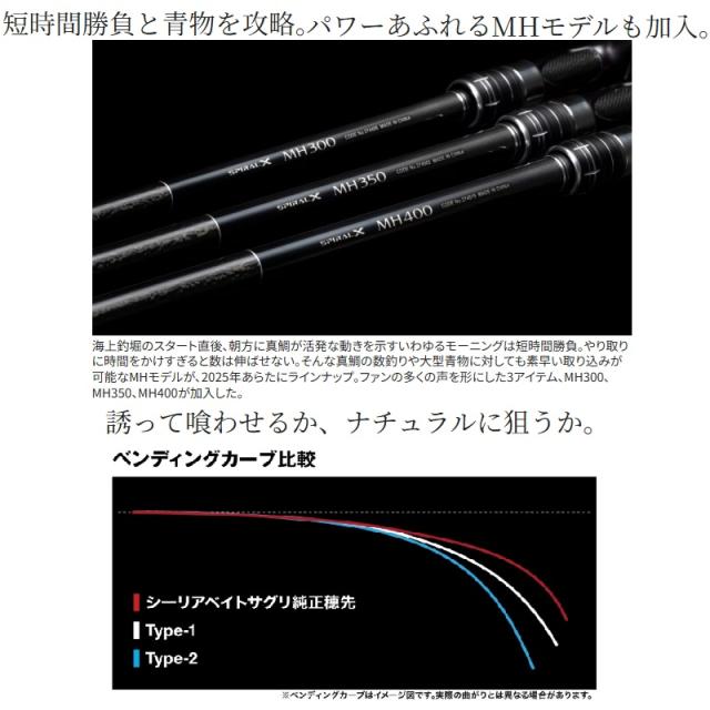 シマノ シーリア ベイトサグリ MH350 / 海上釣堀 竿の通販はau PAY