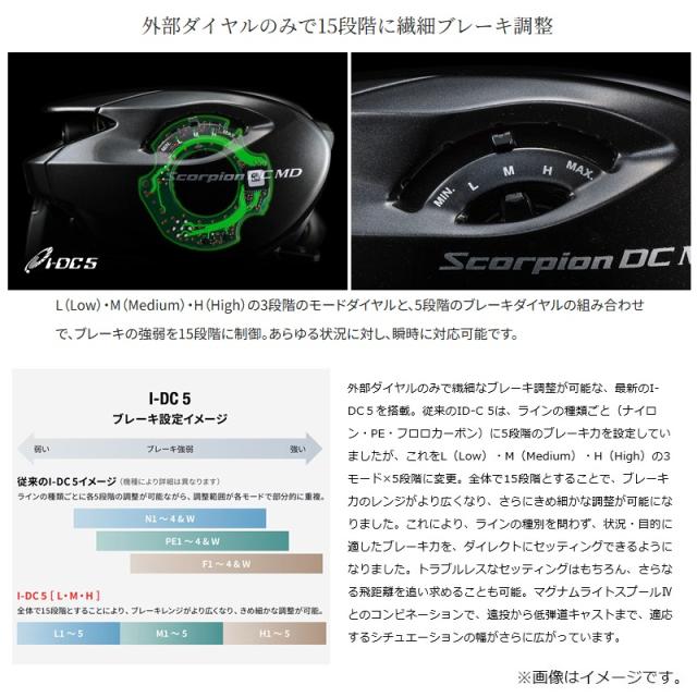 シマノ 26スコーピオン DC MD 200HG RIGHT / ベイト リール 右巻の通販