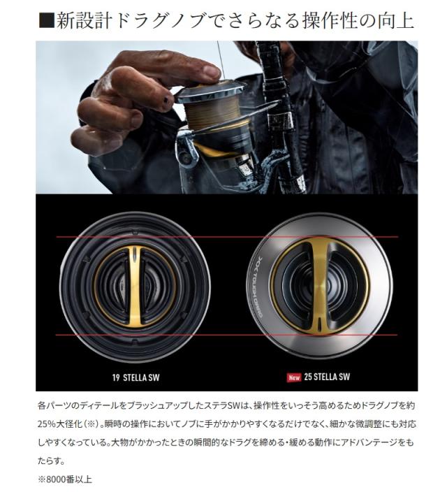 シマノ 26ステラSW 6000HG / ジギング スピニング リール 2026年5月