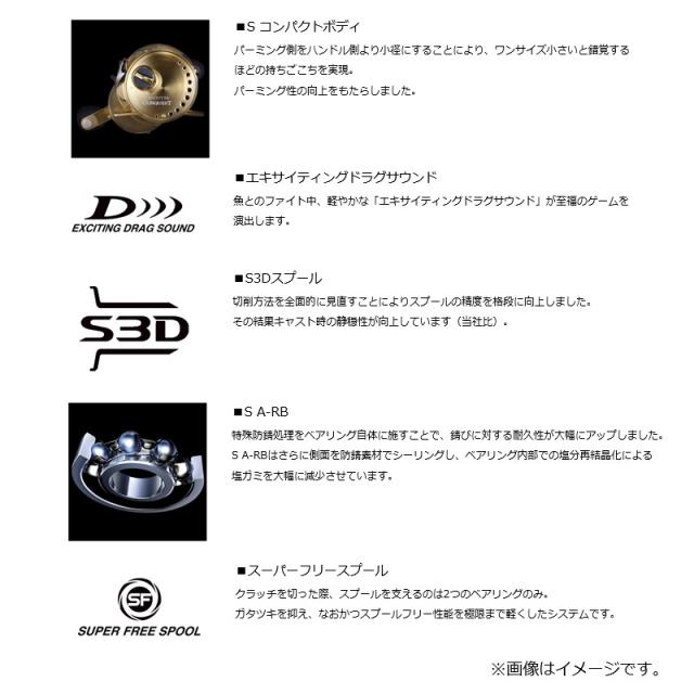シマノ 26カルカッタコンクエストDC 101HG LEFT　/ ベイト リール 左巻　2026年6月発売予定_9
