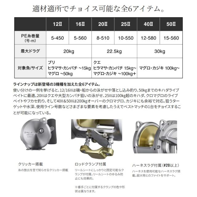 シマノ 26タリカ 12II / ジギング 泳がせ フカセ トローリング リール