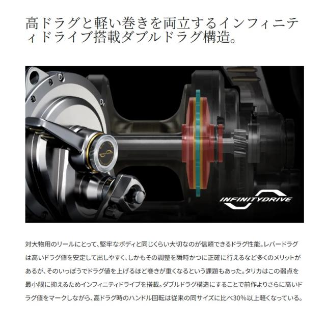 シマノ 26タリカ 12II / ジギング 泳がせ フカセ トローリング リール