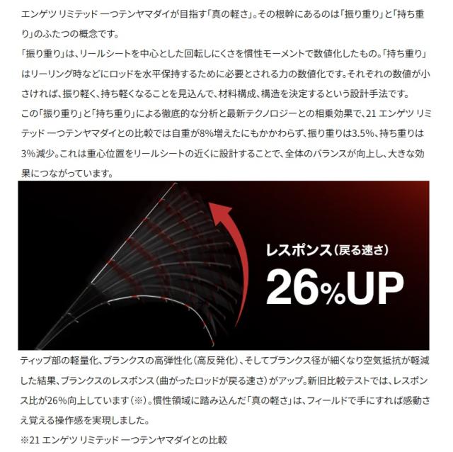 シマノ 26エンゲツ リミテッド 一つテンヤマダイ 240MH / 船 竿 ひとつ