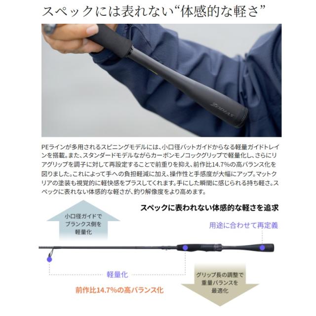 シマノ 26ゾディアス 176M-2 / バス ベイト ロッド 2ピースの通販はau